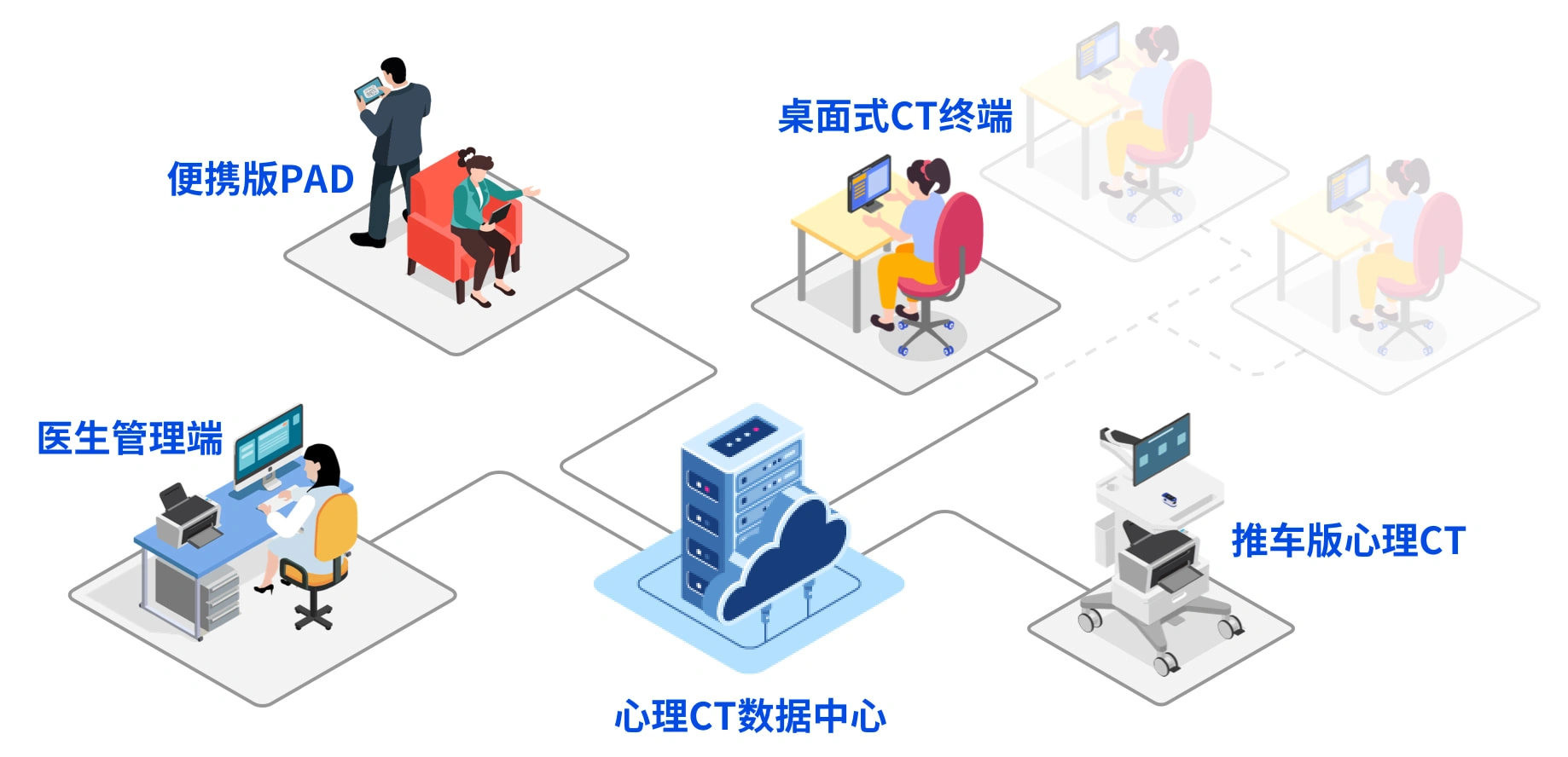 1761874225-心理CT-1